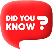 Did You Know?